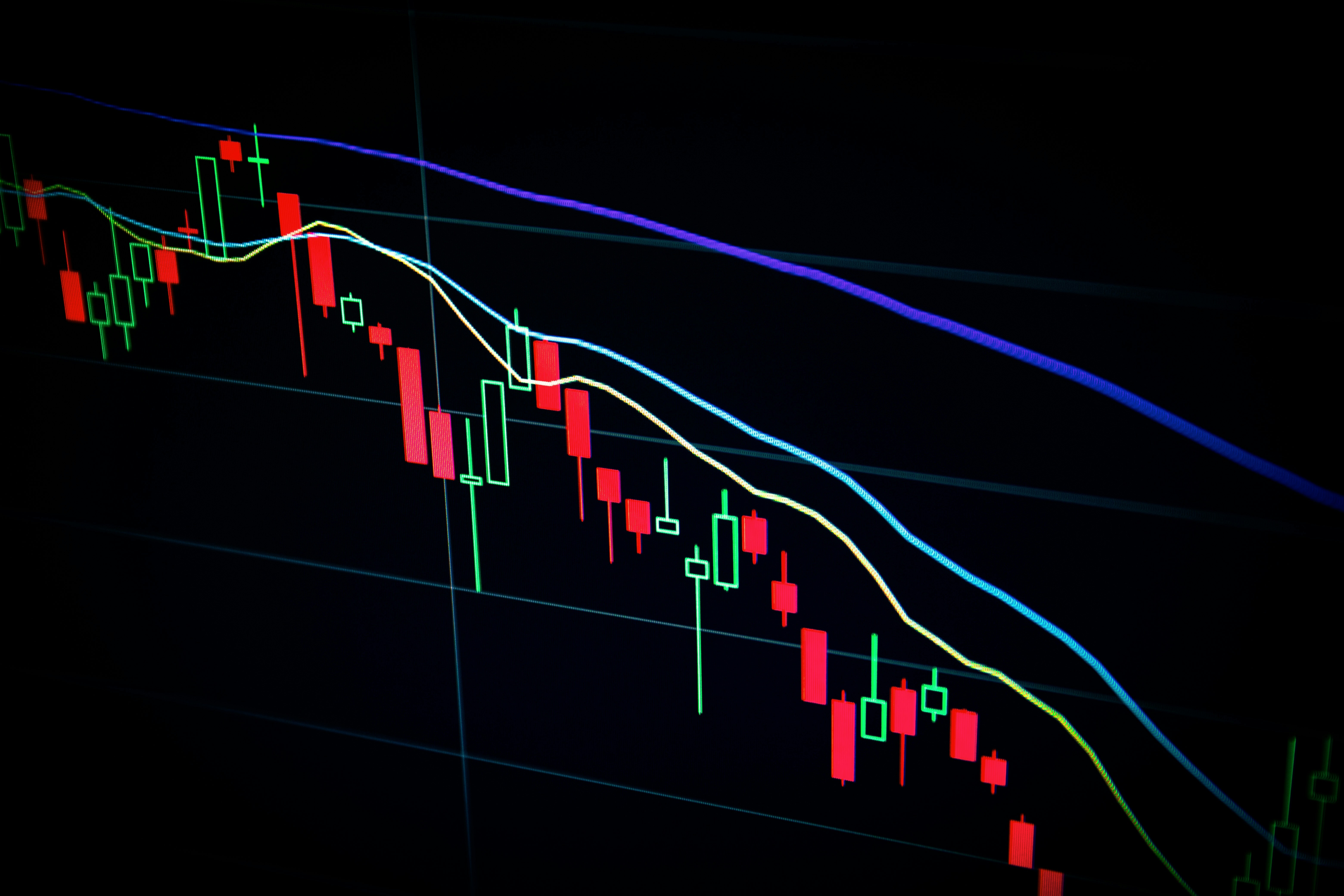 Understanding the Core Concepts of Trading knowledge